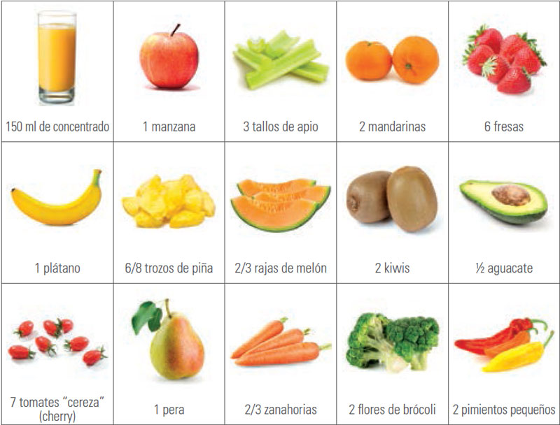 Fruta y verdura para una alimentación sana