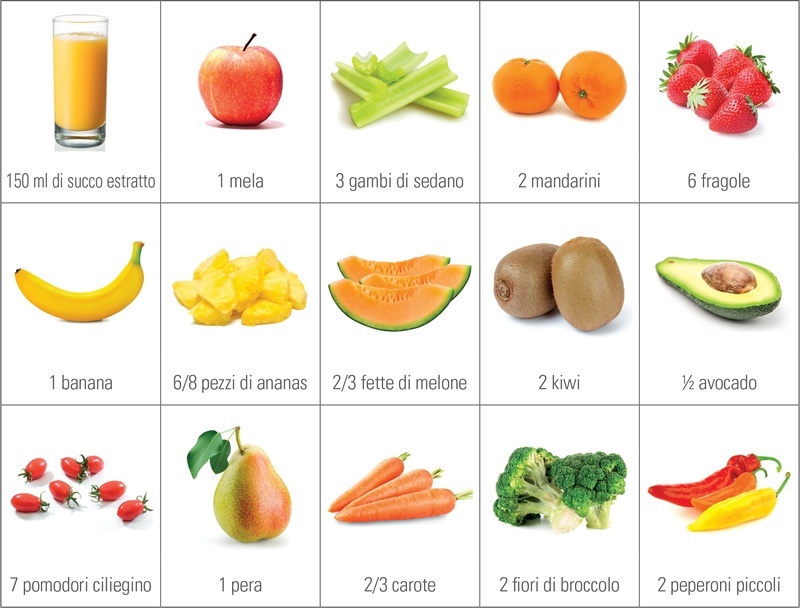 alimentazione-frutta-verdura